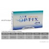AIR OPTIX AQUA