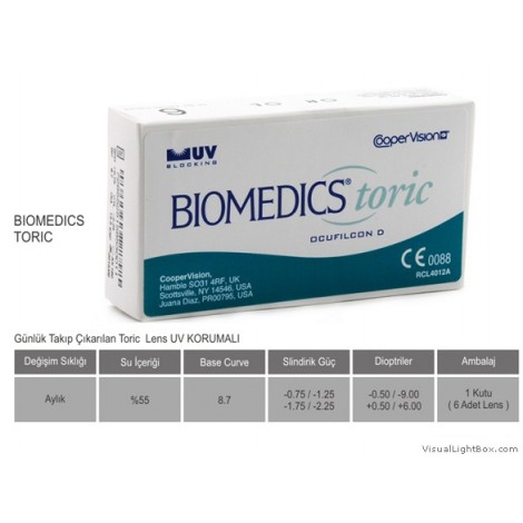 BIOMEDICS